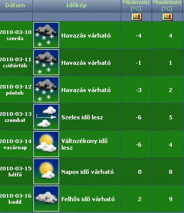 weather_1003