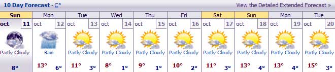 wether091011_1