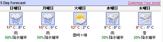 wether091011_2
